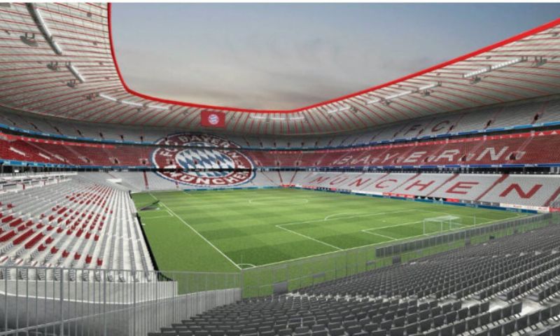 Allianz Arena Ngày Nay và Tương Lai